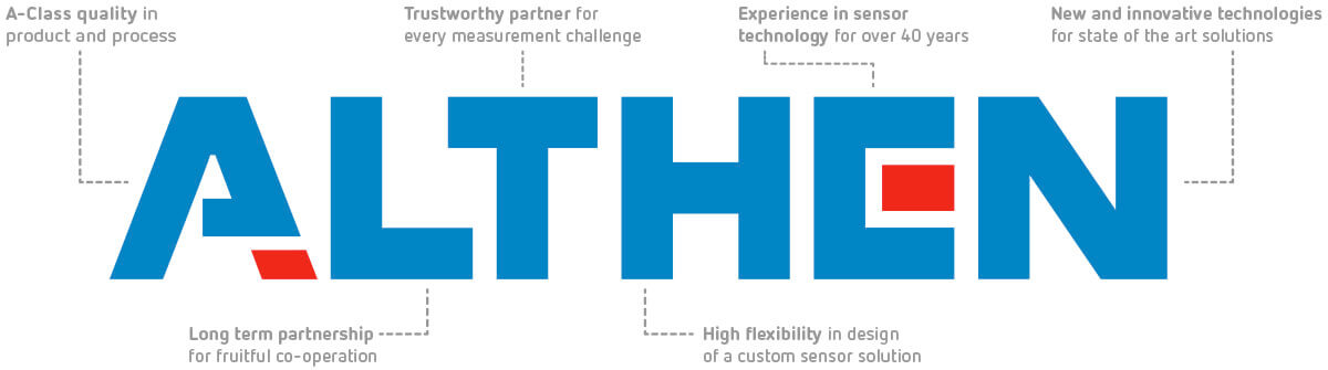 6 Good Reasons To Choose Althen 6 Good Reasons To Choose Althen
